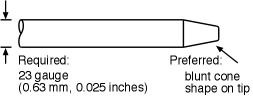 Merlin MicroSeal Compatible Syringe Needles